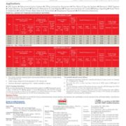 el-plus-premium-tubular-battery-pdf-2