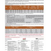 exide-inva-red-plus-batteries-pdf-1