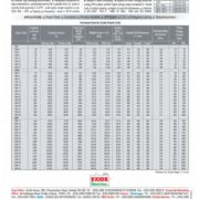 plante-standby-batteries-pdf-2
